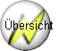 bersicht