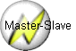 master-slave